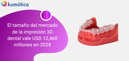 El tamaño del mercado de la impresión 3D dental valdrá USD 12,460 millones en 2028
